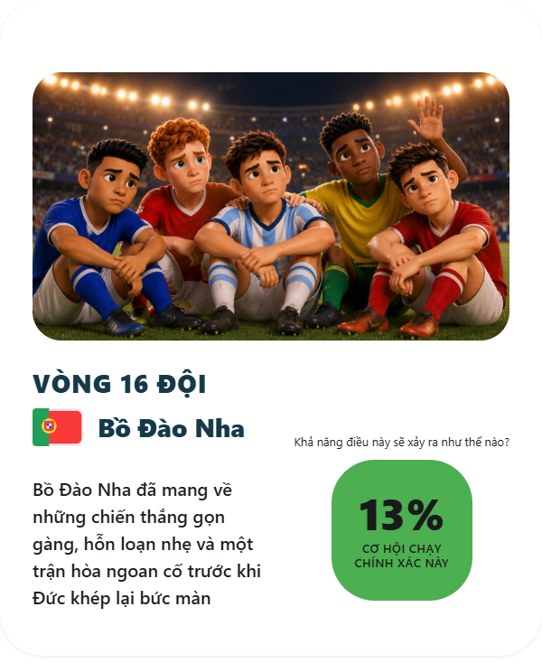 WC - hình minh họa